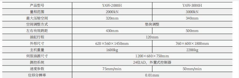 YAW-2000H微機(jī)全自動壓力試驗(yàn)機(jī)